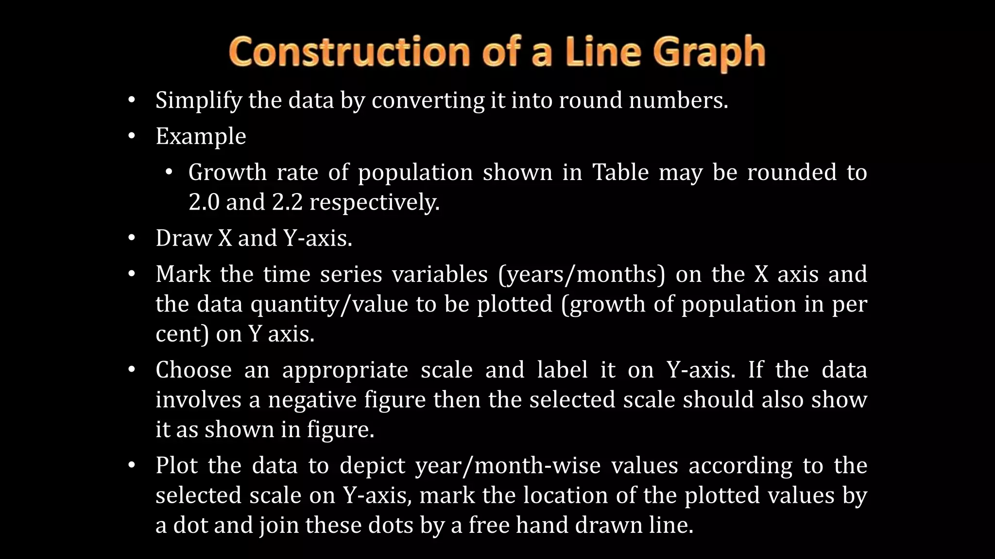 • Simplify the data by converting it into round numbers.
• Example
• Growth rate of population shown in Table may be rounded to
2.0 and 2.2 respectively.
• Draw X and Y-axis.
• Mark the time series variables (years/months) on the X axis and
the data quantity/value to be plotted (growth of population in per
cent) on Y axis.
• Choose an appropriate scale and label it on Y-axis. If the data
involves a negative figure then the selected scale should also show
it as shown in figure.
• Plot the data to depict year/month-wise values according to the
selected scale on Y-axis, mark the location of the plotted values by
a dot and join these dots by a free hand drawn line.
 