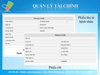 Phiếu thu từ bệnh nhân Phiếu chi 