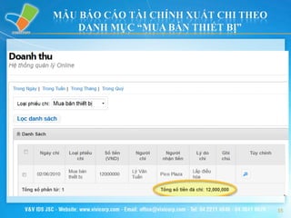Vivicorp - phần mềm nha khoa Jubatus ( V-dental)
