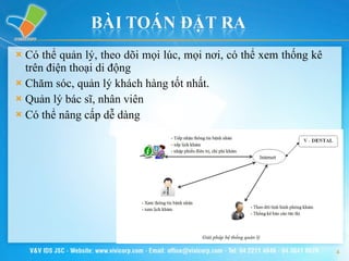 Có thể quản lý, theo dõi mọi lúc, mọi nơi, có thể xem thống kê trên điện thoại di động Chăm sóc, quản lý khách hàng tốt nhất. Quản lý bác sĩ, nhân viên Có thể nâng cấp dễ dàng 