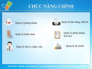 Quản lý phòng khám Quản lý bệnh nhân Quản lý bác sĩ, nhân viên  Quản lý kho hàng, thiết bị Quản lý phiếu khám, lịch hẹn Quản lý tài chính 
