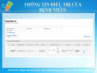 Vivicorp - phần mềm nha khoa Jubatus ( V-dental)
