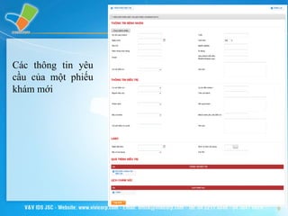 Các thông tin yêu cầu của một phiếu khám mới 