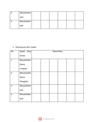 3. Menyebutkan
asal
4. Menyebutkan
hobi
 Kemampuan Non Verbal
No. Aspek Yang
Dinilai
Nama Klien
1. Menyebutkan
Nama
Lengkap
2. Menyebutkan
Nama
Panggilan
3. Menyebutkan
asal
4. Menyebutkan
hobi
 