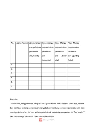No. Nama Pasien Klien mampu
menyebutkan
perawatan
diri (mandi)
Klien mampu
menyebutkan
perawatan
diri
(keramas)
Klien Mampu
menyebutkan
perawatan
diri (Sikat
gigi)
Klien Mampu
menyebutkan
perawatan
diri (gunting
Kuku)
1.
2.
3.
4.
5.
6.
Petunjuk:
Tulis nama panggilan klien yang ikut TAK pada kolom nama peserta untuk tiap peserta,
beri penilaian tentang kemampuan menyebutkan manfaat pentingnya perawatan diri, cara
menjaga kebersihan diri dan akibat apabila tidak melakukan perawatan diri Beri tanda Y
jika klien mampu dan tanda T jika klien tidak mampu.
 