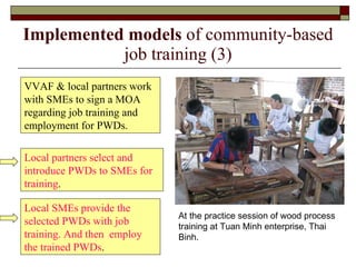 Implemented models  of community-based job training (3) Local SMEs provide the selected PWDs with job training. And then  employ the trained PWDs . VVAF & local partners work with SMEs to sign a MOA regarding job training and employment for PWDs.  Local partners select and introduce PWDs to SMEs for training . At the practice session of wood process training at Tuan Minh enterprise, Thai Binh. 