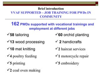 58  tailoring 13  wood processing 10  mat knitting 4  poultry feeding 5  printing 2  coal oven making Brief introduction VVAF SUPPORTED – JOB TRAINING FOR PWDs IN COMMUNITY 162   PWDs supported with vocational trainings and employment at different jobs  60  orchid planting 2  handicrafts 2  haircut services 1  motorcycle repair 5  embroidery 
