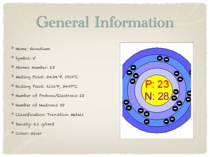 Silver ag number of electrons Silver ag number of electrons