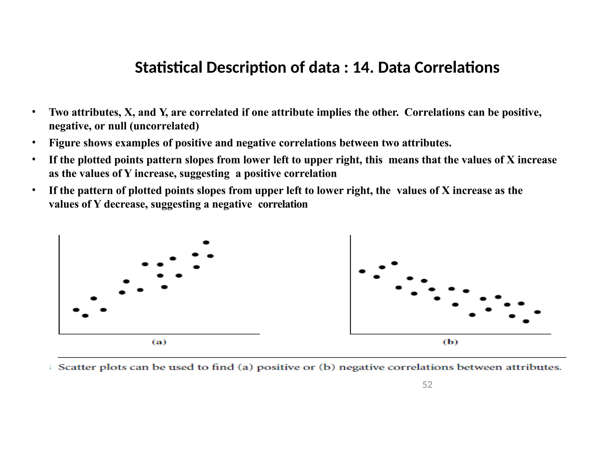 Statistical Description of data : 14. Data Correlations
• Two attributes, X, and Y, are correlated if one attribute implies the other. Correlations can be positive,
negative, or null (uncorrelated)
• Figure shows examples of positive and negative correlations between two attributes.
• If the plotted points pattern slopes from lower left to upper right, this means that the values of X increase
as the values of Y increase, suggesting a positive correlation
• If the pattern of plotted points slopes from upper left to lower right, the values of X increase as the
values of Y decrease, suggesting a negative correlation
52
 
