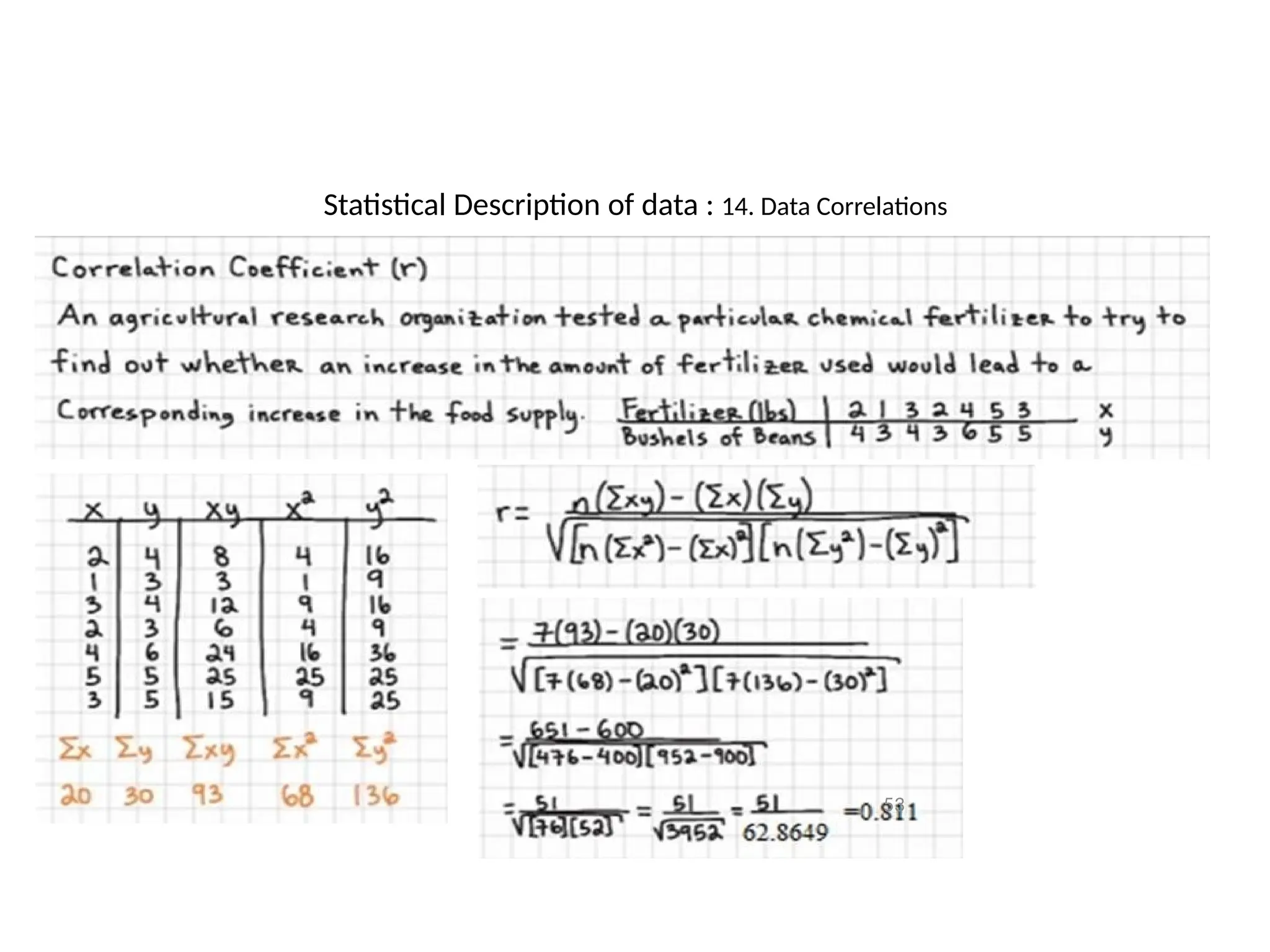 Statistical Description of data : 14. Data Correlations
53
 