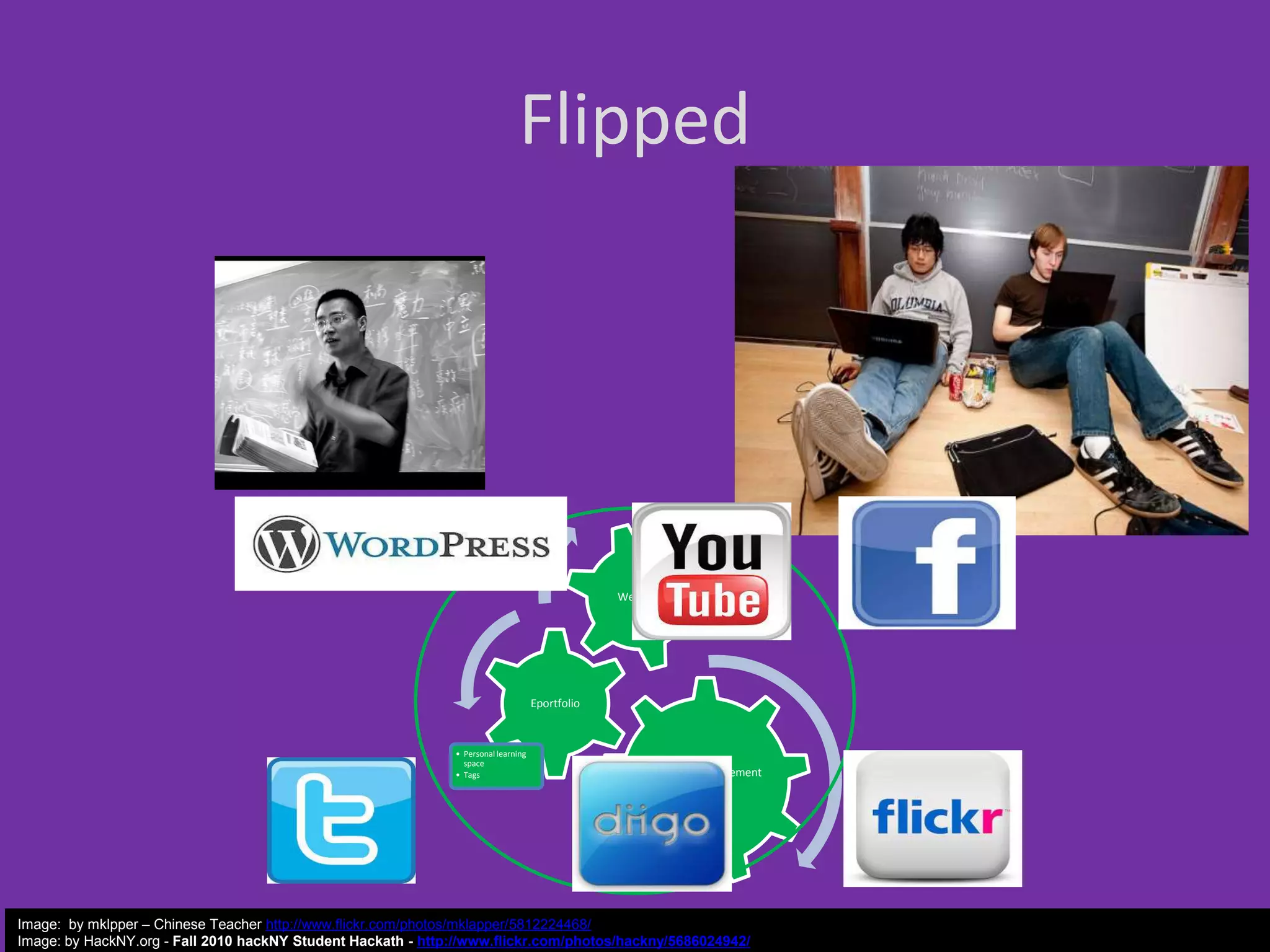Flipped

Webinar

• Group
• Recordings

Eportfolio

• Personal learning
space
• Tags

Learning Management
System

• Individual Checklists
• Grade book

Image: by mklpper – Chinese Teacher http://www.flickr.com/photos/mklapper/5812224468/
Image: by HackNY.org - Fall 2010 hackNY Student Hackath - http://www.flickr.com/photos/hackny/5686024942/

 