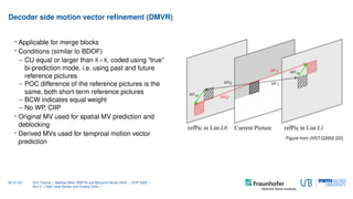 VVC tutorial at VCIP 2020 together with Benjamin Bross | PDF