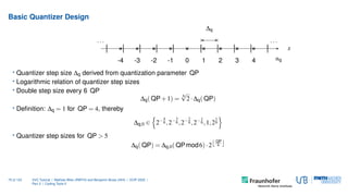 Qp Quantization Formula VVC tutorial at VCIP 2020 together with Benjamin Bross | PDF
