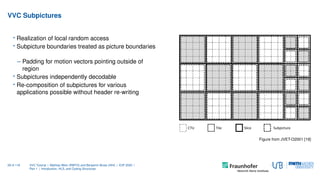 VVC Subpictures
• Realization of local random access
• Subpicture boundaries treated as picture boundaries
– Padding for m...