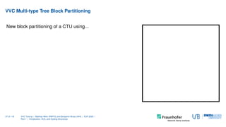 VVC Multi-type Tree Block Partitioning
New block partitioning of a CTU using...
37 of 118 VVC Tutorial | Mathias Wien (RWT...