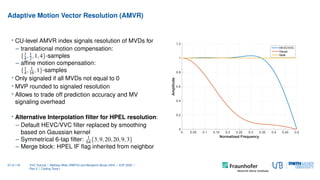 Adaptive Motion Vector Resolution (AMVR)
• CU-level AMVR index signals resolution of MVDs for
– translational motion compe...