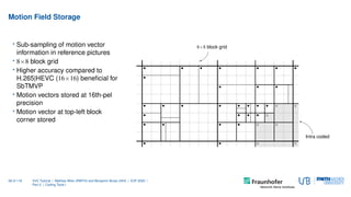 Motion Field Storage
• Sub-sampling of motion vector
information in reference pictures
• 8×8 block grid
• Higher accuracy ...