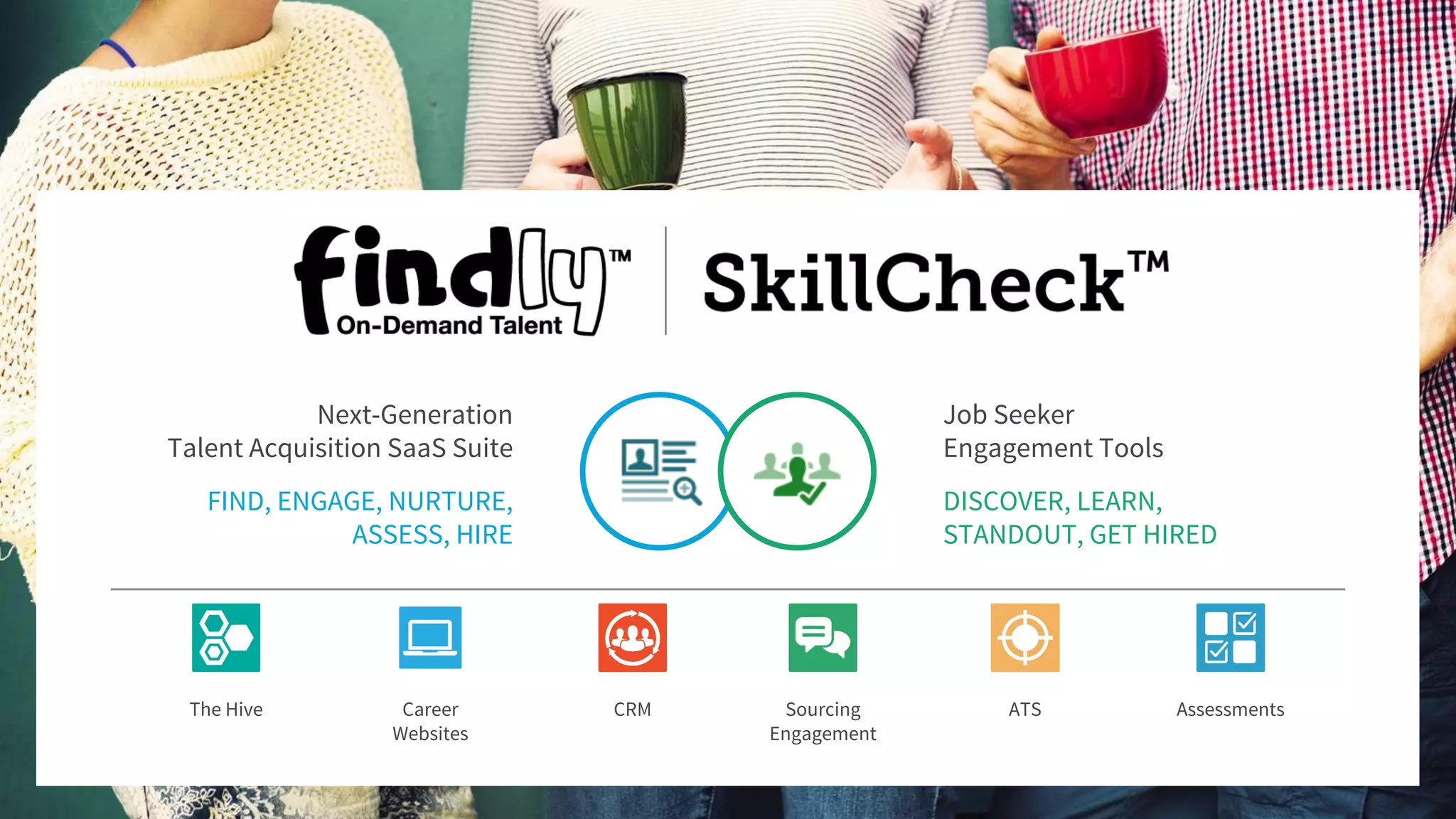 Findly SkillCheck Overview | PDF | Human Resources | Business