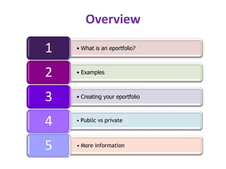 Using_Mahara_Eportfolio_040213 | PPT
