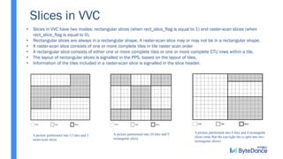 VVC HLS overview .pdf