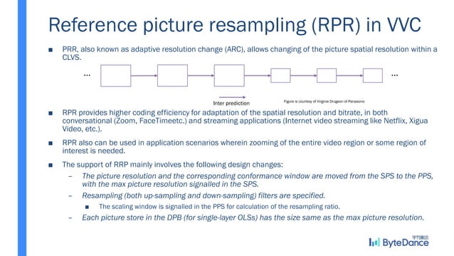 VVC HLS overview .pdf