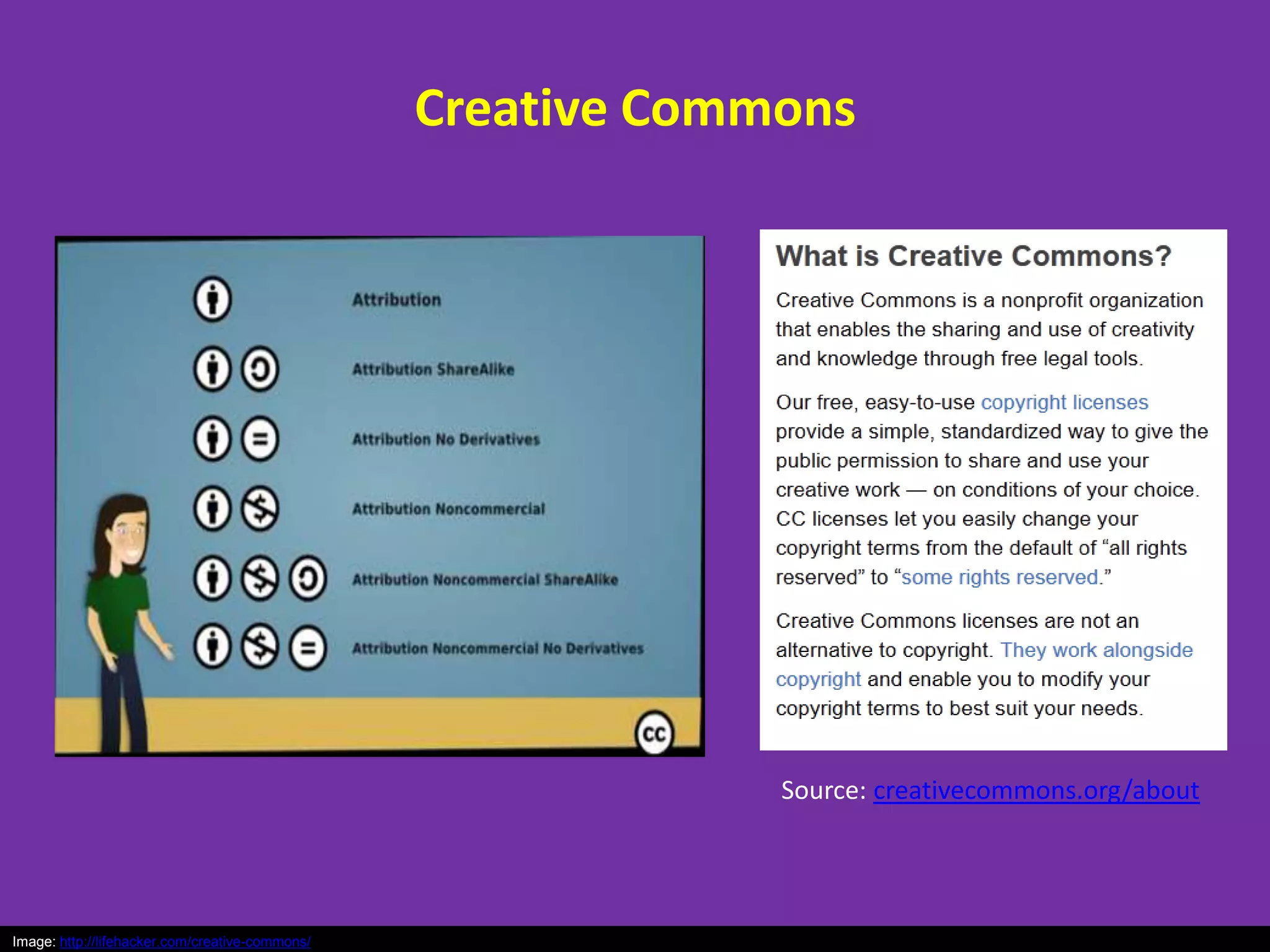 Creative Commons
Source: creativecommons.org/about
Image: http://lifehacker.com/creative-commons/
 