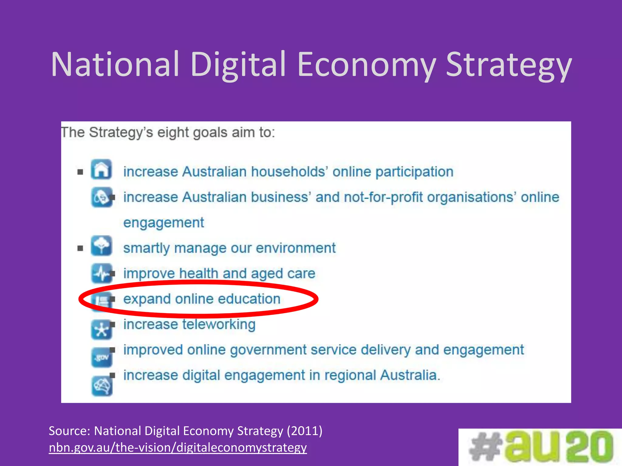 National Digital Economy Strategy
Source: National Digital Economy Strategy (2011)
nbn.gov.au/the-vision/digitaleconomystrategy
 