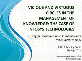 VICIOUS AND VIRTUOUS
          CIRCLES IN THE
       MANAGEMENT OF
KNOWLEDGE: THE CASE OF
  INFOSYS TECHNOLOGIES
    Raghu Garud and Arun Kumaraswamy
                    MIS Quarterly 2005

                      K6213 Reading Topic
                             20-Sep-2011

                     Aravind Sesagiri Raamkumar
                               Nirmala Selvaraju
 