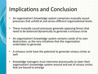 Processually VICIOUS AND VIRTUOUS CIRCLES IN THE MANAGEMENT OF KNOWLEDGE | PPTX