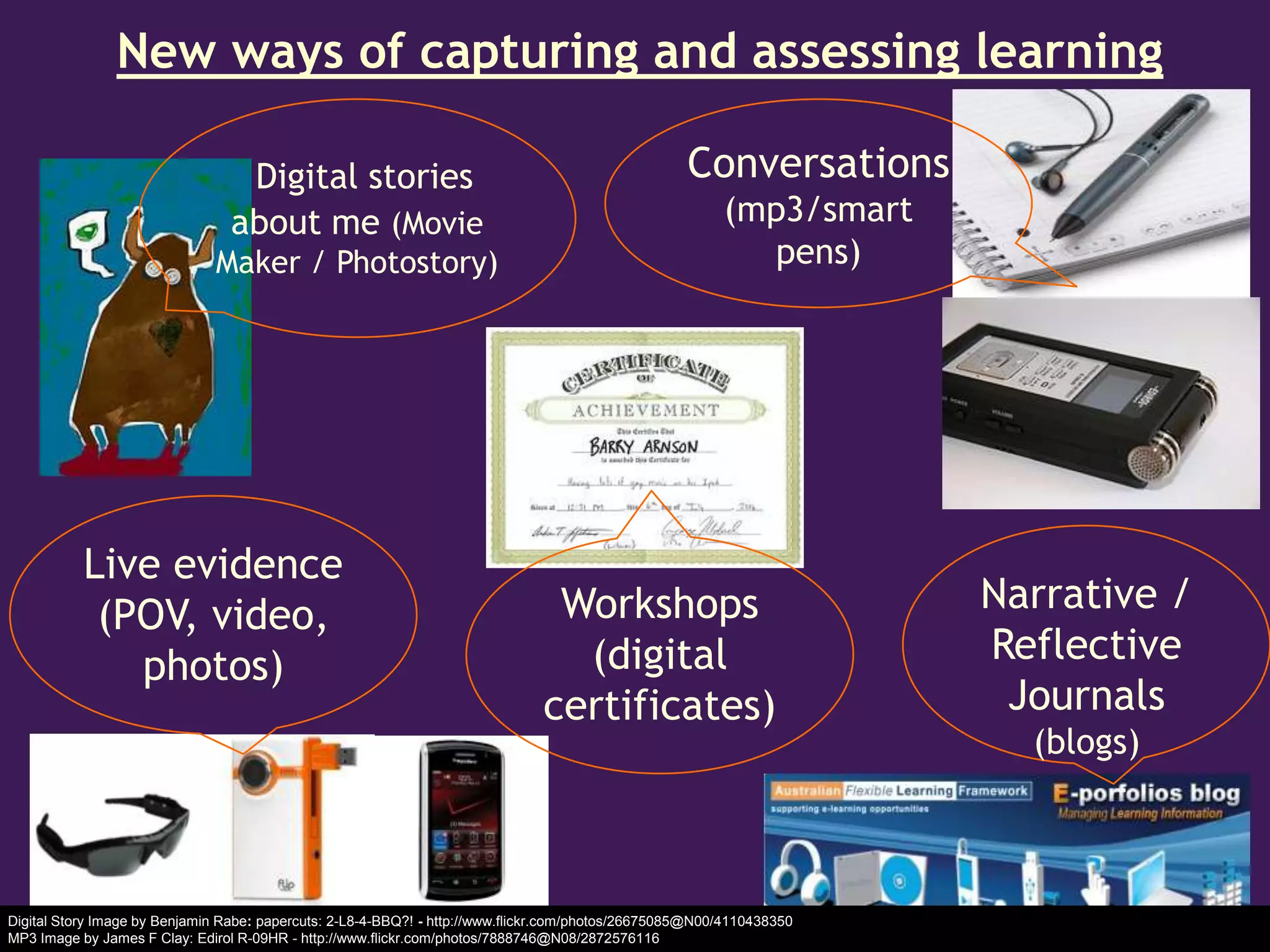 New ways of capturing and assessing learning

                                 Digital stories                                                    Conversations
                                about me (Movie                                                          (mp3/smart
                              Maker / Photostory)                                                          pens)




           Live evidence
            (POV, video,                                                        Workshops                              Narrative /
              photos)                                                            (digital                              Reflective
                                                                               certificates)                            Journals
                                                                                                                         (blogs)



Digital Story Image by Benjamin Rabe: papercuts: 2-L8-4-BBQ?! - http://www.flickr.com/photos/26675085@N00/4110438350
MP3 Image by James F Clay: Edirol R-09HR - http://www.flickr.com/photos/7888746@N08/2872576116
 