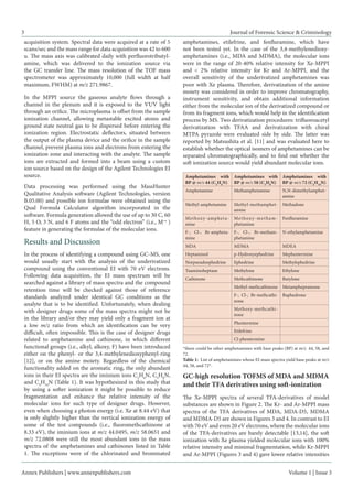 3 
Journal of Forensic Science & Criminology 
Annex Publishers | www.annexpublishers.com 
Volume 1 | Issue 3 
acquisition system. Spectral data were acquired at a rate of 5 scans/sec and the mass range for data acquisition was 42 to 600 u. The mass axis was calibrated daily with perfluorotributyl- amine, which was delivered to the ionization source via the GC transfer line. The mass resolution of the TOF mass spectrometer was approximately 10,000 (full width at half maximum, FWHM) at m/z 271.9867. 
In the MPPI source the gaseous analyte flows through a channel in the plenum and it is exposed to the VUV light through an orifice. The microplasma is offset from the sample ionization channel, allowing metastable excited atoms and ground state neutral gas to be dispersed before entering the ionization region. Electrostatic deflectors, situated between the output of the plasma device and the orifice in the sample channel, prevent plasma ions and electrons from entering the ionization zone and interacting with the analyte. The sample ions are extracted and formed into a beam using a custom ion source based on the design of the Agilent Technologies EI source. 
Data processing was performed using the MassHunter Qualitative Analysis software (Agilent Technologies, version B.05.00) and possible ion formulae were obtained using the Qual Formula Calculator algorithm incorporated in the software. Formula generation allowed the use of up to 30 C, 60 H, 5 O, 3 N, and 6 F atoms and the “odd electron” (i.e., M+• ) feature in generating the formulae of the molecular ions. Results and Discussion 
In the process of identifying a compound using GC-MS, one would usually start with the analysis of the underivatized compound using the conventional EI with 70 eV electrons. Following data acquisition, the EI mass spectrum will be searched against a library of mass spectra and the compound retention time will be checked against those of reference standards analyzed under identical GC conditions as the analyte that is to be identified. Unfortunately, when dealing with designer drugs some of the mass spectra might not be in the library and/or they may yield only a fragment ion at a low m/z ratio from which an identification can be very difficult, often impossible. This is the case of designer drugs related to amphetamine and cathinone, in which different functional groups (i.e., alkyl, alkoxy, F) have been introduced either on the phenyl- or the 3,4-methylenedioxyphenyl-ring [12], or on the amine moiety. Regardless of the chemical functionality added on the aromatic ring, the only abundant ions in their EI spectra are the iminium ions C2H6N, C3H8N, and C4H10N (Table 1). It was hypothesized in this study that by using a softer ionization it might be possible to reduce fragmentation and enhance the relative intensity of the molecular ions for such type of designer drugs. However, even when choosing a photon energy (i.e. Xe at 8.44 eV) that is only slightly higher than the vertical ionization energy of some of the test compounds (i.e., fluoromethcathinone at 8.33 eV), the iminium ions at m/z 44.0495, m/z 58.0651 and m/z 72.0808 were still the most abundant ions in the mass spectra of the amphetamines and cathinones listed in Table 1. The exceptions were of the chlorinated and brominated amphetamines, etilefrine, and fenfluramine, which have not been tested yet. In the case of the 3,4-methylenedioxy- amphetamines (i.e., MDA and MDMA), the molecular ions were in the range of 20-40% relative intensity for Xe-MPPI and < 2% relative intensity for Kr and Ar-MPPI, and the overall sensitivity of the underivatized amphetamines was poor with Xe plasma. Therefore, derivatization of the amine moiety was considered in order to improve chromatography, instrument sensitivity, and obtain additional information either from the molecular ion of the derivatized compound or from its fragment ions, which would help in the identification process by MS. Two derivatization procedures: trifluoroacetyl derivatization with TFAA and derivatization with chiral MTPA pyrazole were evaluated side by side. The latter was reported by Matsushita et al. [11] and was evaluated here to establish whether the optical isomers of amphetamines can be separated chromatographically, and to find out whether the soft ionization source would yield abundant molecular ions. 
Amphetamines with BP @ m/z 72 (C4H10N) 
Amphetamines with BP @ m/z 58 (C3H8N) 
Amphetamines with BP @ m/z 44 (C2H6N) 
N,N-dimethylamphetamine 
Methamphetamine 
Amphetamine 
Methadone 
Methyl-methamphetamine 
Methyl-amphetamine 
Fenfluramine 
Methoxy-methamphetamine 
Methoxy-amphetamine 
N-ethylamphetamine 
F-, Cl-, Br-methamphetamine 
F-, Cl-, Br-amphetamine 
MDEA 
MDMA 
MDA 
Mephentermine 
p-Hydroxyephedrine 
Heptaminol 
Methylephedrine 
Ephedrine 
Norpseudoephedrine 
Ethylone 
Methylone 
Tuaminoheptane 
Butylone 
Methcathinone 
Cathinone 
Metamphepramone 
Methyl-methcathinone 
Buphedrone 
F-, Cl-, Br-methcathinone 
Methoxy-methcathinone 
Phentermine 
Etilefrine 
Cl-phentermine 
*there could be other amphetamines with base peaks (BP) at m/z 44, 58, and 72. 
Table 1: List of amphetamines whose EI mass spectra yield base peaks at m/z 44, 58, and 72*. 
GC-high resolution TOFMS of MDA and MDMA and their TFA derivatives using soft-ionization 
The Xe-MPPI spectra of several TFA-derivatives of model substances are shown in Figure 2. The Kr- and Ar-MPPI mass spectra of the TFA derivatives of MDA, MDA-D5, MDMA and MDMA-D5 are shown in Figures 3 and 4. In contrast to EI with 70 eV and even 20 eV electrons, where the molecular ions of the TFA-derivatives are barely detectable [13,14], the soft ionization with Xe plasma yielded molecular ions with 100% relative intensity and minimal fragmentation, while Kr-MPPI and Ar-MPPI (Figures 3 and 4) gave lower relative intensities  