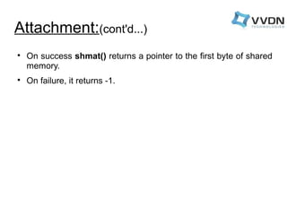 Attachment:(cont'd...) 
 On success shmat() returns a pointer to the first byte of shared 
memory. 
 On failure, it returns -1. 
 