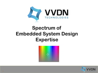 Spectrum of
    Embedded System Design
          Expertise




1
 