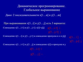 Дано: 2 последовательности x[1…n] и y[1…m]
При выравниванииПри выравнивании x[1...i] ии y[1…j] есть 3 вариантаесть 3 варианта:
Совпадение x[1…i-1] и y[1…j-1]: x[i]=y[j]
Совпадение x[1…i] и y[1…j-1] и совпадение пропуска в x и y[j]
Совпадение x[1…i-1] и y[1…j] и совпадение x[i] и пропуска в y
x[1…i-1] i
y[1…j-1] j
x[1… i ] -
y[1…j-1] j
x[1…i-1] i
y[1… j ] -
Динамическое программирование.
Глобальное выравнивание
 