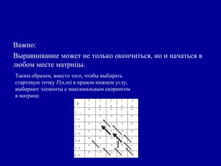 Важно:
Выравнивание может не только окончиться, но и начаться в
любом месте матрицы.
Таким образом, вместо того, чтобы выбирать
стартовую точку F(n,m) в правом нижнем углу,
выбирают элементы с максимальным скорингом
в матрице.
 