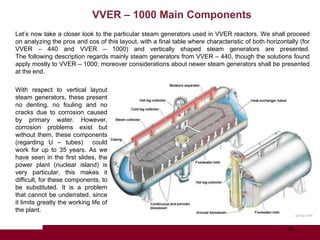 Vver VVER Nuclear Reactors | PPTX