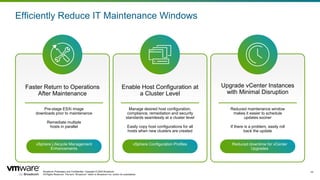 Broadcom Proprietary and Confidential. Copyright © 2024 Broadcom.
All Rights Reserved. The term “Broadcom” refers to Broadcom Inc. and/or its subsidiaries.
10
Enable Host Configuration at
a Cluster Level
Manage desired host configuration,
compliance, remediation and security
standards seamlessly at a cluster level
Easily copy host configurations for all
hosts when new clusters are created
Efficiently Reduce IT Maintenance Windows
Faster Return to Operations
After Maintenance
Pre-stage ESXi image
downloads prior to maintenance
Remediate multiple
hosts in parallel
Upgrade vCenter Instances
with Minimal Disruption
Reduced maintenance window
makes it easier to schedule
updates sooner
If there is a problem, easily roll
back the update
vSphere Lifecycle Management
Enhancements
vSphere Configuration Profiles Reduced downtime for vCenter
Upgrades
 
