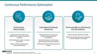 Broadcom Proprietary and Confidential. Copyright © 2024 Broadcom.
All Rights Reserved. The term “Broadcom” refers to Broadcom Inc. and/or its subsidiaries.
14
Continuous Performance Optimization
Performance
Data Analysis
Collect performance data from all
endpoints from virtual to physical and
containers
OOTB Dashboards, alerts and reports
show status
Deliver on SLAs using advanced
monitoring techniques
Intent Based Workload
Placement
Placement driven by business and
operational requirements and
considerations
Automated resolution of performance
issues caused by resource contention
Workload placement and balancing across
clusters
Enhanced Memory Monitoring
and Remediation
Optimal workload placement with DRS
DRS achieves better placement by factoring
in memory statistics on bandwidth
 