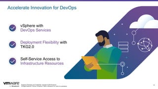 Broadcom Proprietary and Confidential. Copyright © 2024 Broadcom.
All Rights Reserved. The term “Broadcom” refers to Broadcom Inc. and/or its subsidiaries.
15
vSphere with
DevOps Services
Deployment Flexibility with
TKG2.0
Self-Service Access to
Infrastructure Resources
Accelerate Innovation for DevOps
 