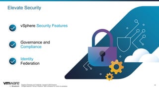 Broadcom Proprietary and Confidential. Copyright © 2024 Broadcom.
All Rights Reserved. The term “Broadcom” refers to Broadcom Inc. and/or its subsidiaries.
19
vSphere Security Features
Governance and
Compliance
Identity
Federation
Elevate Security
 