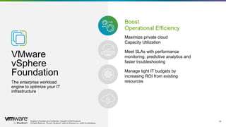 Broadcom Proprietary and Confidential. Copyright © 2024 Broadcom.
All Rights Reserved. The term “Broadcom” refers to Broadcom Inc. and/or its subsidiaries.
25
The enterprise workload
engine to optimize your IT
infrastructure
VMware
vSphere
Foundation
Boost
Operational Efficiency
Broadcom Proprietary and Confidential. Copyright © 2024 Broadcom.
All Rights Reserved. The term “Broadcom” refers to Broadcom Inc. and/or its subsidiaries.
Maximize private cloud
Capacity Utilization​
Meet SLAs with performance
monitoring, predictive analytics and
faster troubleshooting​
Manage tight IT budgets by
increasing ROI from existing
resources
 