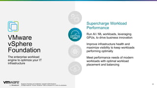 Broadcom Proprietary and Confidential. Copyright © 2024 Broadcom.
All Rights Reserved. The term “Broadcom” refers to Broadcom Inc. and/or its subsidiaries.
26
The enterprise workload
engine to optimize your IT
infrastructure
VMware
vSphere
Foundation
Supercharge Workload
Performance
Broadcom Proprietary and Confidential. Copyright © 2024 Broadcom.
All Rights Reserved. The term “Broadcom” refers to Broadcom Inc. and/or its subsidiaries.
​Run AI / ML workloads, leveraging
GPUs, to drive business innovation​
Improve infrastructure health and
maximize visibility to keep workloads
performing optimally
Meet performance needs of modern
workloads with optimal workload
placement and balancing
 