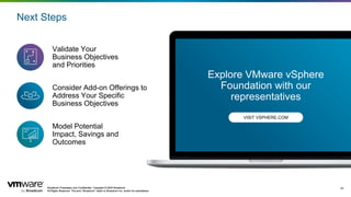 Broadcom Proprietary and Confidential. Copyright © 2024 Broadcom.
All Rights Reserved. The term “Broadcom” refers to Broadcom Inc. and/or its subsidiaries.
34
Broadcom Proprietary and Confidential. Copyright © 2024 Broadcom.
All Rights Reserved. The term “Broadcom” refers to Broadcom Inc. and/or its subsidiaries.
Validate Your
Business Objectives
and Priorities
Consider Add-on Offerings to
Address Your Specific
Business Objectives
Model Potential
Impact, Savings and
Outcomes
Next Steps
Explore VMware vSphere
Foundation with our
representatives
VISIT VSPHERE.COM
 