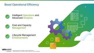 Broadcom Proprietary and Confidential. Copyright © 2024 Broadcom.
All Rights Reserved. The term “Broadcom” refers to Broadcom Inc. and/or its subsidiaries.
7
Intelligent Operations and
Advanced Analytics
Cost and Capacity
Management
Lifecycle Management
Enhancements
Boost Operational Efficiency
 