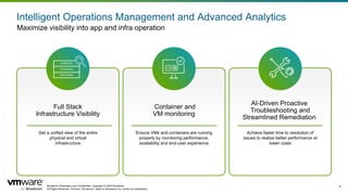 Broadcom Proprietary and Confidential. Copyright © 2024 Broadcom.
All Rights Reserved. The term “Broadcom” refers to Broadcom Inc. and/or its subsidiaries.
8
Intelligent Operations Management and Advanced Analytics
Maximize visibility into app and infra operation
Full Stack
Infrastructure Visibility
Get a unified view of the entire
physical and virtual
infrastructure
Container and
VM monitoring
Ensure VMs and containers are running
properly by monitoring performance,
availability and end-user experience
AI-Driven Proactive
Troubleshooting and
Streamlined Remediation
Achieve faster time to resolution of
issues to realize better performance at
lower costs
NETWORK
STORAGE
COMPUTE
 