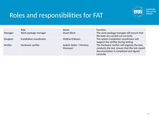 13
Roles and responsibilities for FAT
Role Name Function
Manager Work package manager Stuart Birch The work package manager will ensure that
the tests are carried out correctly
Designer Installation coordinator Mattias Eriksson The system installation coordinator will
support the verifier during testing
Verifier Hardware verifier Joakim Söder / Morteza
Mansouri
The hardware verifier will organize the test,
conducts the test, ensure that the test report
documentation is completed and signed
correctly
 
