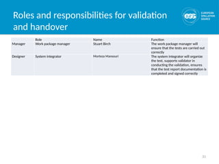 31
Roles and responsibilities for validation
and handover
Role Name Function
Manager Work package manager Stuart Birch The work package manager will
ensure that the tests are carried out
correctly
Designer System integrator Morteza Mansouri The system integrator will organize
the test, supports validator in
conducting the validation, ensures
that the test report documentation is
completed and signed correctly
 