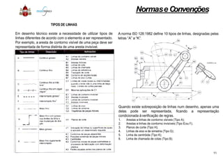 TIPOS DE LINHAS
Em desenho técnico existe a necessidade de utilizar tipos de
linhas diferentes de acordo com o elemento a ser representado.
Por exemplo, a aresta de contorno visível de uma peça deve ser
representada de forma distinta de uma aresta invisível.
Normase Convenções
de
.
ser
A norma ISO 128:1982 define 10 tipos de linhas, designadas pelas
letras “A” a “K”.
Quando existe sobreposição de linhas num desenho, apenas uma
delas pode ser representada, ficando a representação
condicionada àverificação de regras.
1. Arestas e linhas de contorno visíveis (Tipo A);
2. Arestas e linhas de contorno invisíveis (Tipo Eou F);
3. Planos de corte (Tipo H);
4. Linhas de eixo e de simetria (Tipo G);
5. Linha de centróide (Tipo K);
6. Linha de chamada de cotas (Tipo B);
11
 