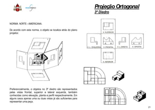 NORMA NORTE - AMERICANA.
De acordo com esta norma, o objeto se localiza atrás do plano
projetor.
Preferencialmente, o objetos no 3º diedro são representados
pelas vistas frontal, superior e lateral esquerda, também
conhecidas como elevação, planta e perfil respectivamente. Em
alguns casos apenas uma ou duas vistas já são suficientes para
representar uma peça.
ProjeçãoOrtogonal
3º Diedro
21
 