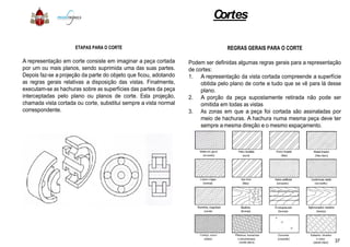 ETAPAS PARA O CORTE
A representação em corte consiste em imaginar a peça cortada
por um ou mais planos, sendo suprimida uma das suas partes.
Depois faz-se a projeção da parte do objeto que ficou, adotando
as regras gerais relativas a disposição das vistas. Finalmente,
executam-se as hachuras sobre as superfícies das partes da peça
interceptadas pelo plano ou planos de corte. Esta projeção,
chamada vista cortada ou corte, substitui sempre a vista normal
correspondente.
Cortes
REGRAS GERAIS PARA O CORTE
Podem ser definidas algumas regras gerais para a representação
de cortes:
1. A representação da vista cortada compreende a superfície
obtida pelo plano de corte e tudo que se vê para lá desse
plano.
2. A porção da peça supostamente retirada não pode ser
omitida em todas as vistas
3. As zonas em que a peça foi cortada são assinaladas por
meio de hachuras. A hachura numa mesma peça deve ter
sempre amesma direção e o mesmo espaçamento.sempre amesma direção e o mesmo espaçamento.
37
 